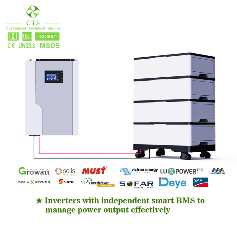 stackable home energy storage 48v 100ah lithium ion battery lifepo4 battery pack 48v