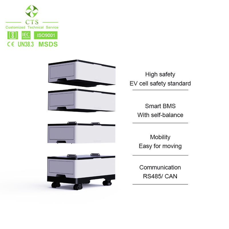 Rack moutedstackable battery 48v 100ah lifepo4 battery energy storage for home