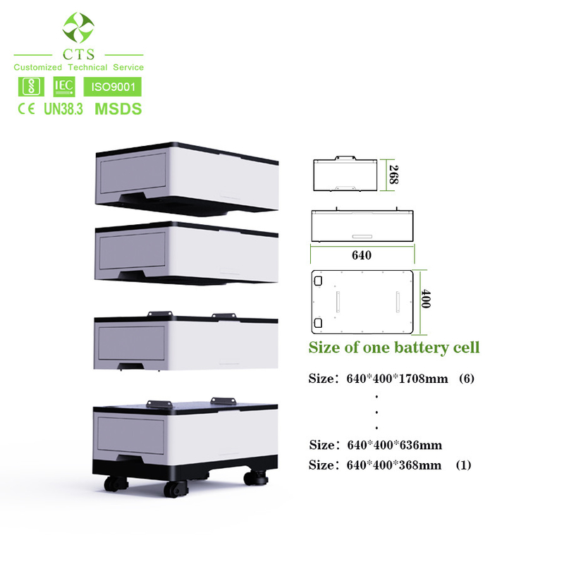 Home Solar Lifepo4 Lithium Ion Stackable Battery Pack 100v 200v 300v 400v 100ah