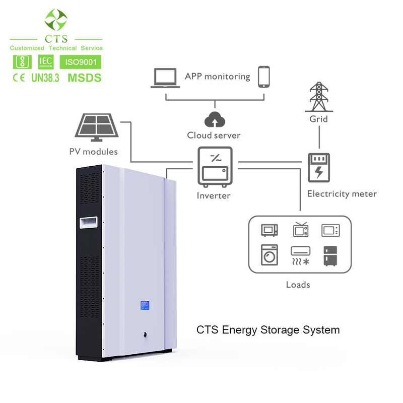 CTS Home Storage Battery 5kwh 10kwh 48V 100ah 200ah Powerwall Lithium Lifepo4 Battery  For Home Solar Storage System